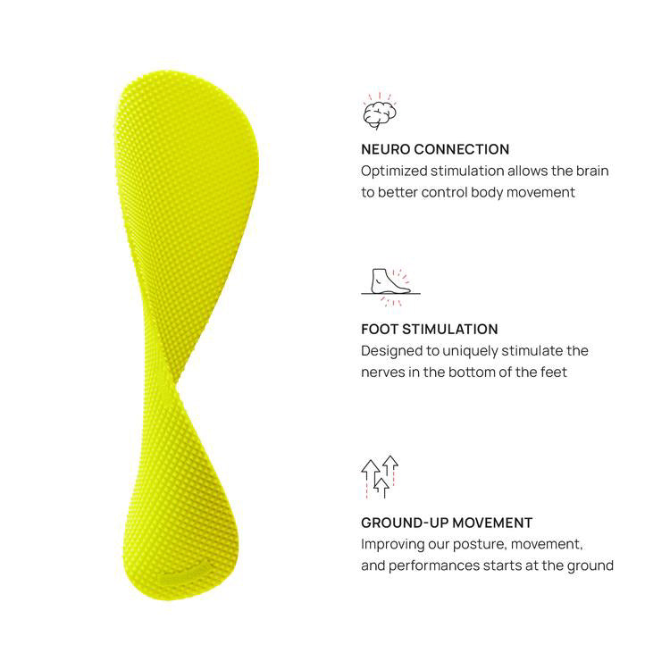 A photo of Naboso duo insoles not cushioned insoles made for sensory activation. The insoles are a yellow color with bumps on the top and bottom. One insole is shown upright twisted slightly to show detail with a description of the insoles in text on the side against a white background. #insole-type_duo
