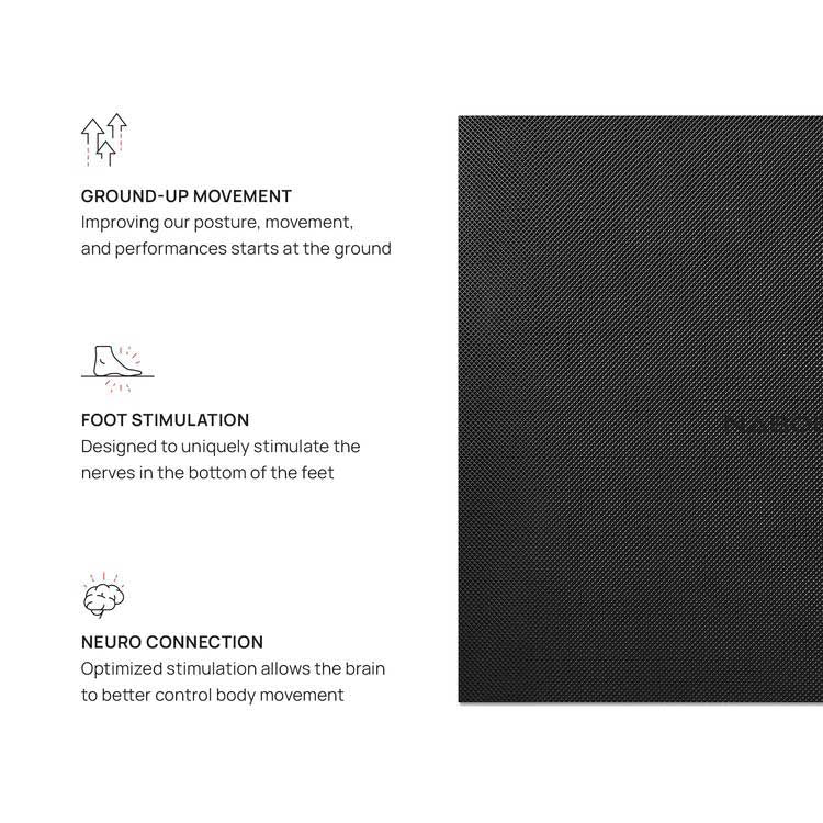 A photo of the Naboso standing mat a textured mat. The mat is black in color and has Naboso written on it. The mat is shown spread out on a white background with text beside it describing the product.